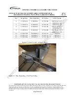 Предварительный просмотр 10 страницы TITEFLEX R105 Series Assembly Procedure