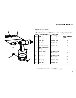 Предварительный просмотр 33 страницы Titgemeyer MS 100 Operating Manual