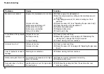 Предварительный просмотр 30 страницы Titgemeyer MS 60 Operating Manual