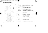 Preview for 12 page of Titgemeyer RIVETEC RL 50 Operating Manual