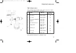 Preview for 33 page of Titgemeyer RIVETEC RL 50 Operating Manual