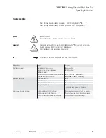 Предварительный просмотр 21 страницы Titgemeyer TIOS ER15 Operating Instructions Manual