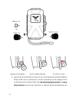 Preview for 14 page of TiTLEY Scientific CHORUS User Manual