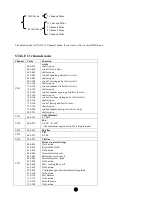 Preview for 5 page of Titon-Blue TR-M336 User Manual