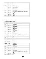 Preview for 7 page of Titon-Blue TR-M336 User Manual