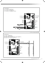 Предварительный просмотр 17 страницы Titon aura-t TP536/EU Product Manual