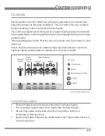 Предварительный просмотр 23 страницы Titon auralite TP518 Product Manual