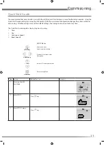 Preview for 11 page of Titon aurastat V Product Manual