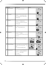 Preview for 12 page of Titon aurastat V Product Manual