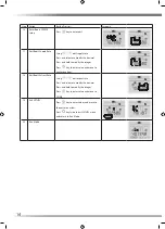 Preview for 14 page of Titon aurastat V Product Manual