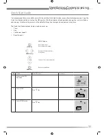 Preview for 11 page of Titon aurastat VT Product Manual