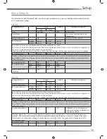 Preview for 15 page of Titon aurastat VT Product Manual