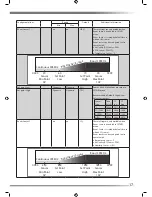 Preview for 17 page of Titon aurastat VT Product Manual