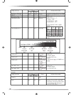 Preview for 20 page of Titon aurastat VT Product Manual