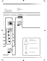 Preview for 33 page of Titon aurastat VT Product Manual