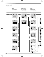 Preview for 38 page of Titon aurastat VT Product Manual