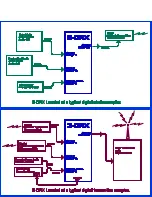 Preview for 11 page of Titus 3-DRX Installation And Operating Manual