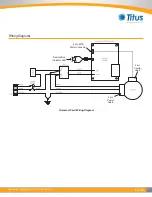 Предварительный просмотр 21 страницы Titus FFDE Installation & Operation Manual