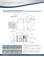 Preview for 22 page of Titus THH Series Installation Manual