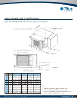 Preview for 23 page of Titus THH Series Installation Manual