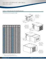 Preview for 26 page of Titus THH Series Installation Manual