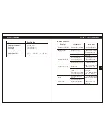 Предварительный просмотр 4 страницы Tivax SS 602 Instruction Manual