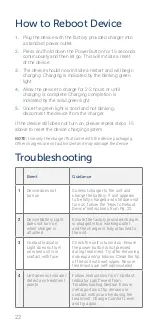 Preview for 22 page of Tivic Health ClearUP User Manual