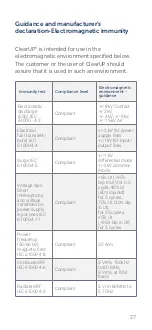 Preview for 27 page of Tivic Health ClearUP User Manual