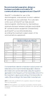 Preview for 28 page of Tivic Health ClearUP User Manual