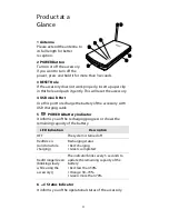 Предварительный просмотр 4 страницы Tivizen VTV-T12 User Manual