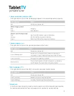 Preview for 3 page of Tivizen wDE-T010 Tablet TV User Manual