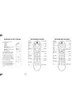 Предварительный просмотр 2 страницы TiVo C00212 Viewer'S Manual