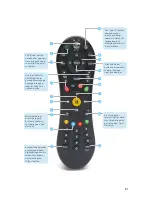 Предварительный просмотр 21 страницы TiVo Roamio I PRO Installation Manual