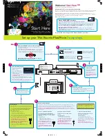 TiVo Roamio Plus Getting Started Manual предпросмотр