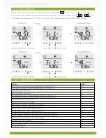 Preview for 23 page of Tivok T-HP20AB Installation And Operation Manual