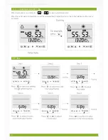 Preview for 24 page of Tivok T-HP20AB Installation And Operation Manual