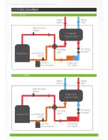 Предварительный просмотр 8 страницы Tivok T-HP38AB Installation And Operation Manual