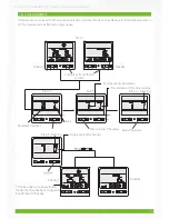 Предварительный просмотр 21 страницы Tivok T-HP38AB Installation And Operation Manual