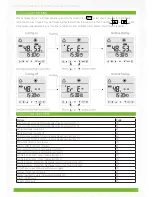 Предварительный просмотр 25 страницы Tivok T-HP38AB Installation And Operation Manual