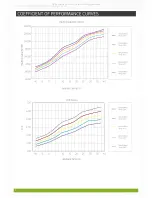 Preview for 4 page of Tivok T-HP60AB Installation And Operation Manual