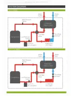 Preview for 7 page of Tivok T-HP60AB Installation And Operation Manual