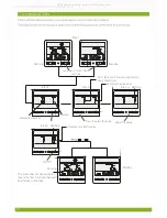 Preview for 18 page of Tivok T-HP60AB Installation And Operation Manual