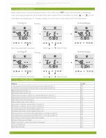 Preview for 24 page of Tivok T-HP60AB Installation And Operation Manual