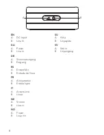 Preview for 6 page of Tivoli Audio Andiamo Quick Start Manual