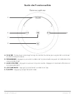 Preview for 98 page of Tivoli Audio ART MODEL CD Manual