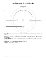 Preview for 144 page of Tivoli Audio ART MODEL CD Manual