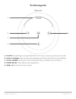 Предварительный просмотр 213 страницы Tivoli Audio ART MODEL CD Manual