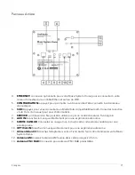 Предварительный просмотр 72 страницы Tivoli Audio Music System Home Generation 2 Owner'S Manual