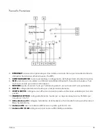 Предварительный просмотр 95 страницы Tivoli Audio Music System Home Generation 2 Owner'S Manual