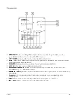 Предварительный просмотр 164 страницы Tivoli Audio Music System Home Generation 2 Owner'S Manual